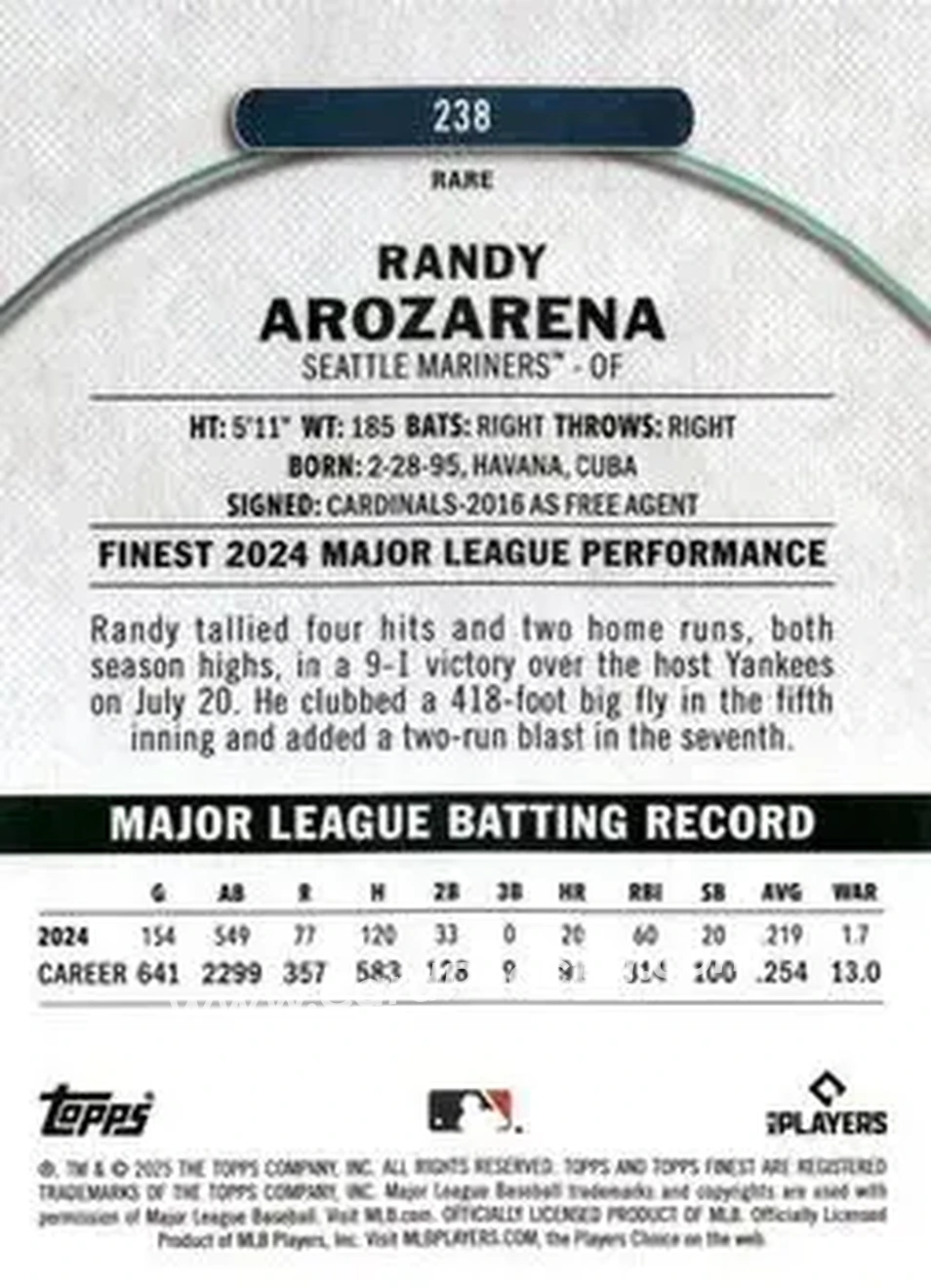 Back of Randy Arozarena