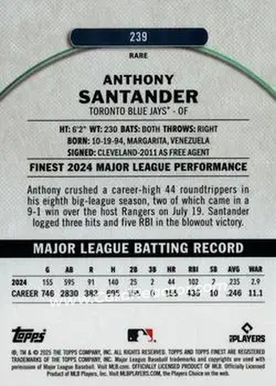 Back of Anthony Santander