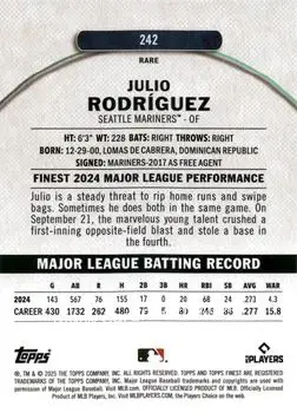 Back of Julio Rodríguez
