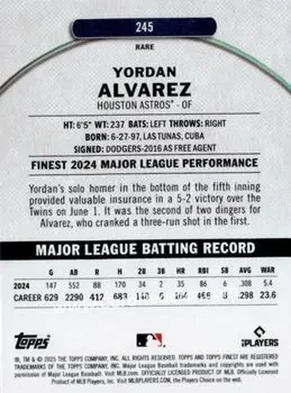 Back of Yordan Alvarez