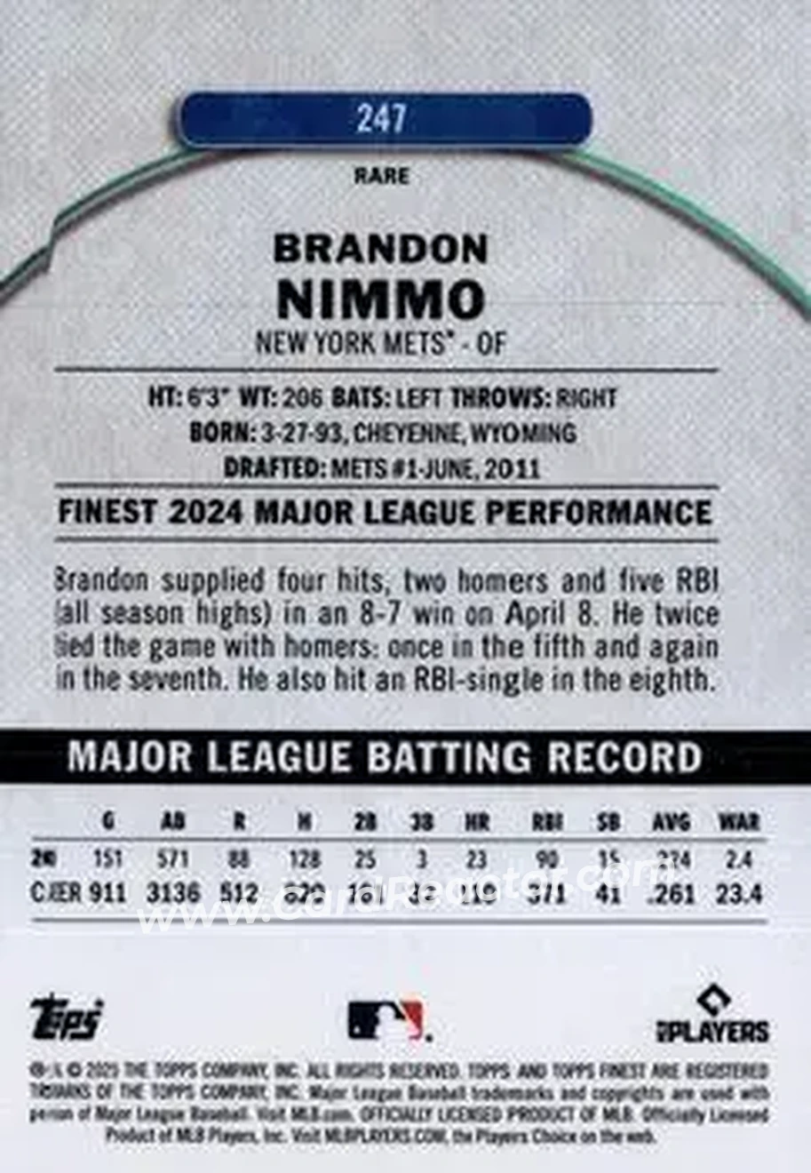 Back of Brandon Nimmo