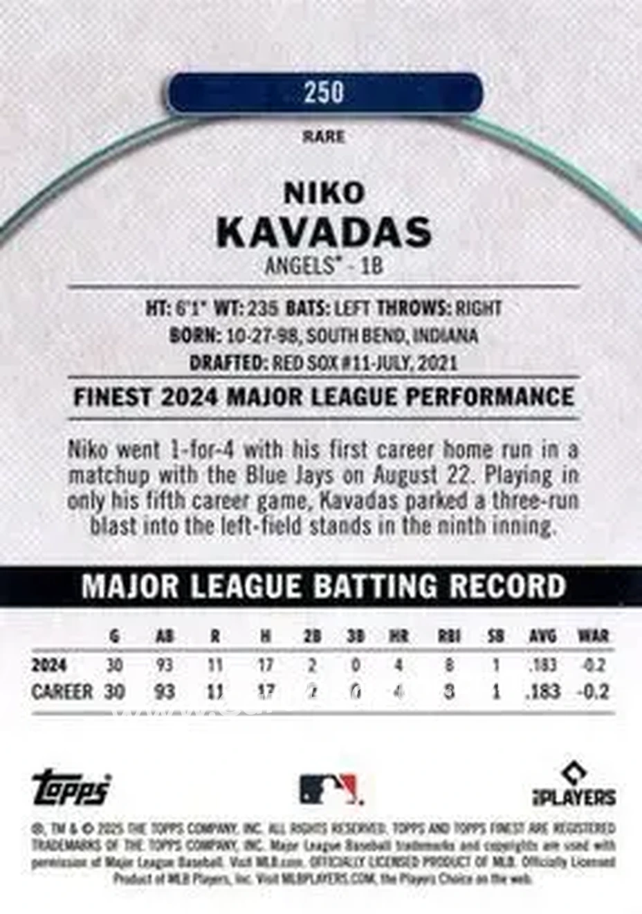 Back of Niko Kavadas