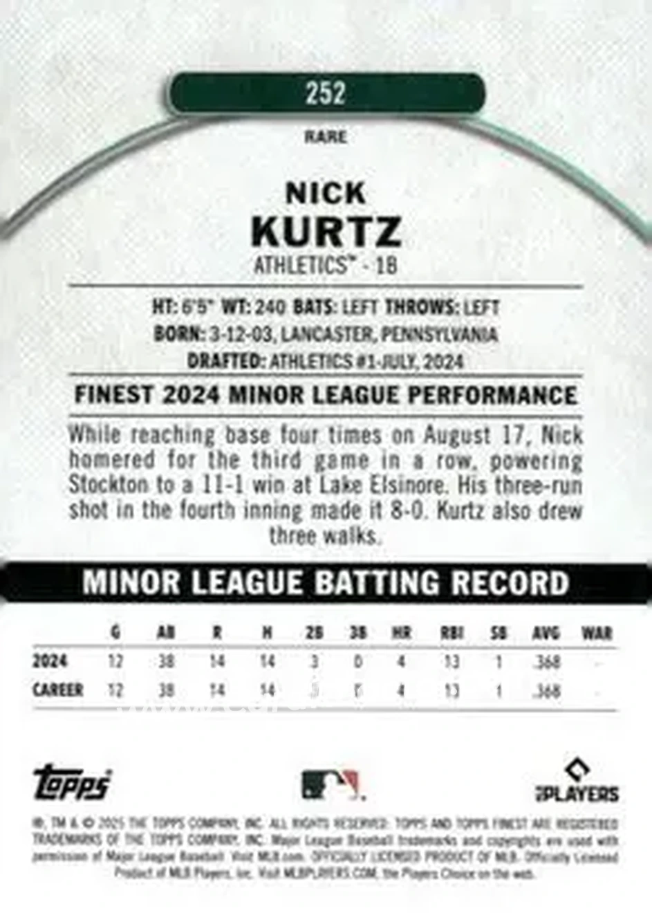 Back of Nick Kurtz