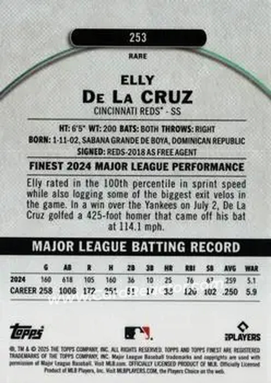 Back of Elly De La Cruz