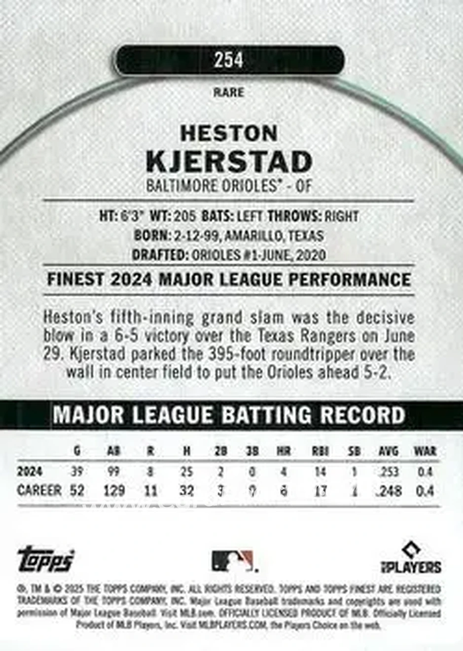 Back of Heston Kjerstad