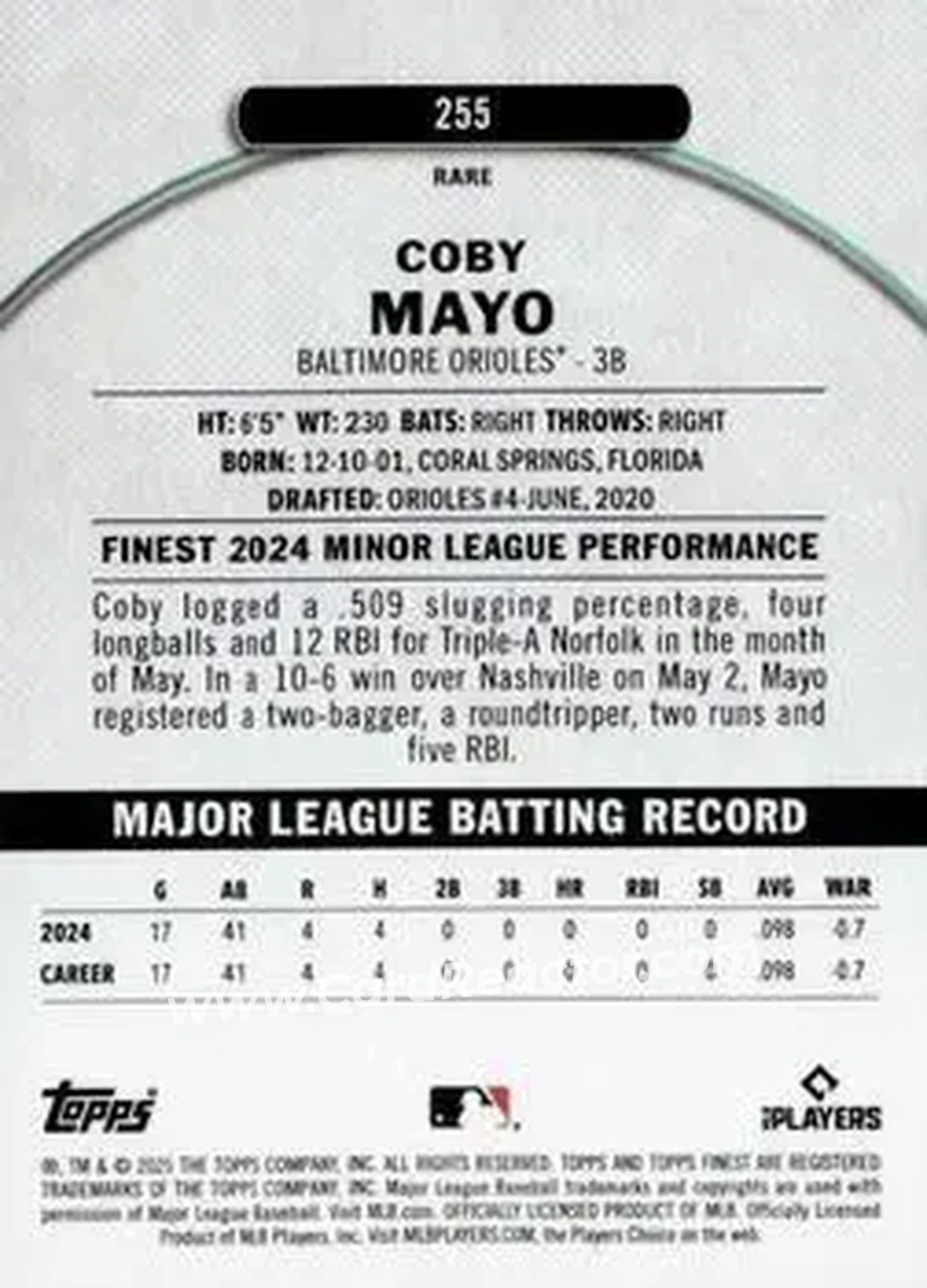 Back of Coby Mayo