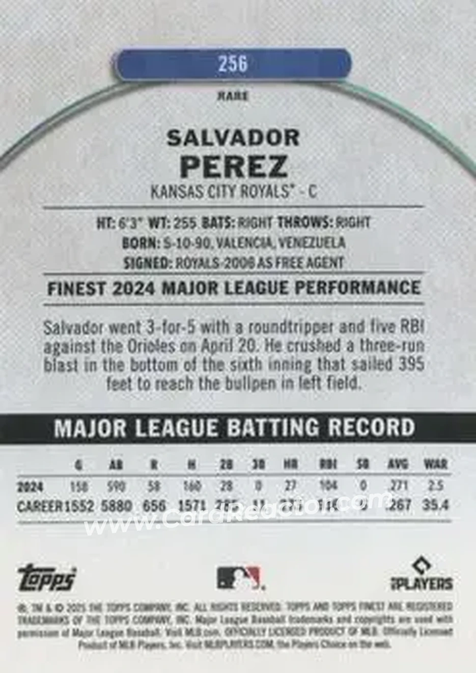Back of Salvador Perez