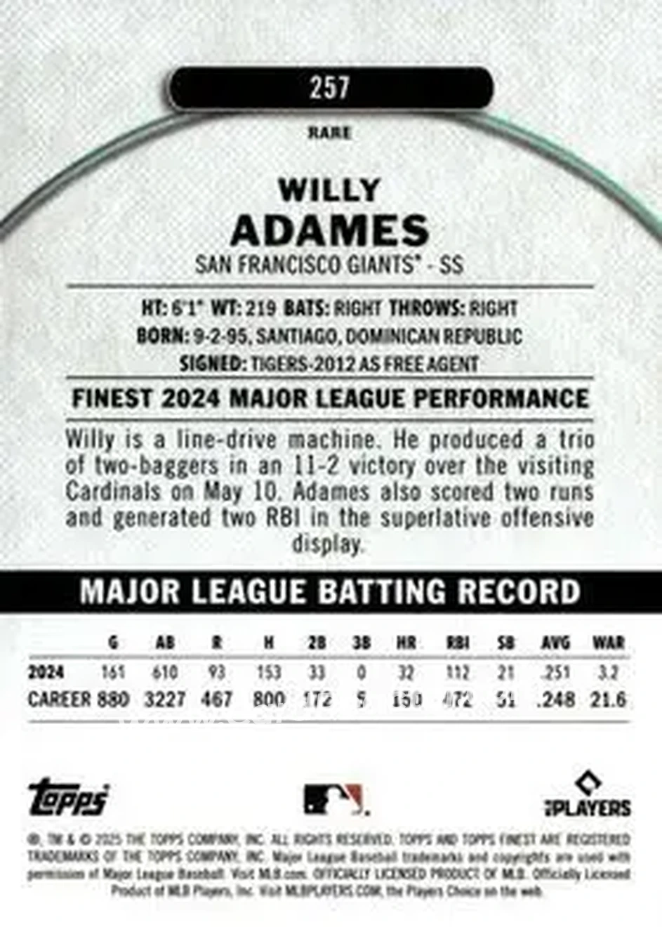 Back of Willy Adames