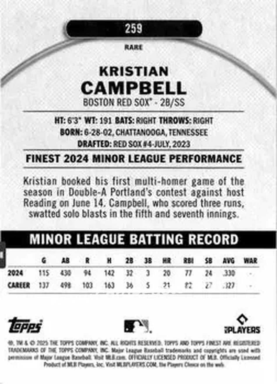 Back of Kristian Campbell