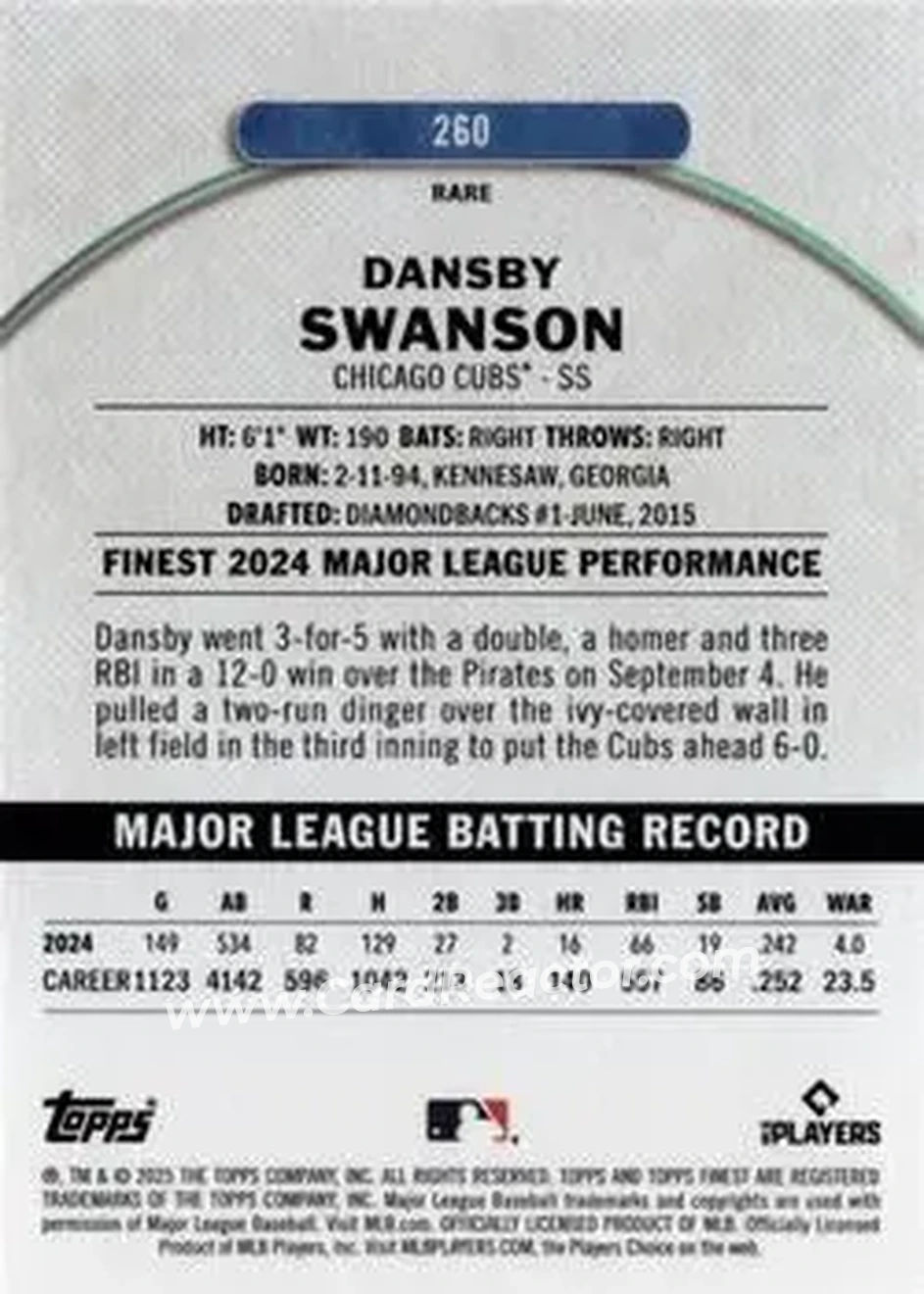 Back of Dansby Swanson