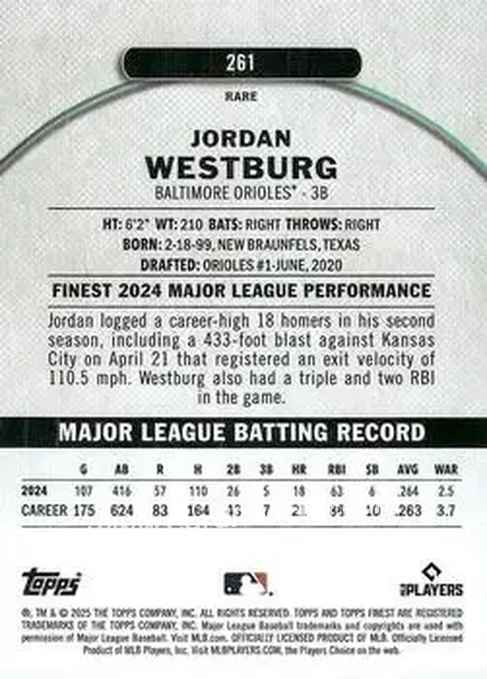 Back of Jordan Westburg