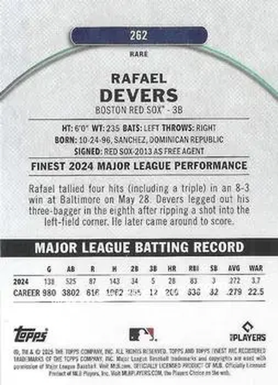 Back of Rafael Devers