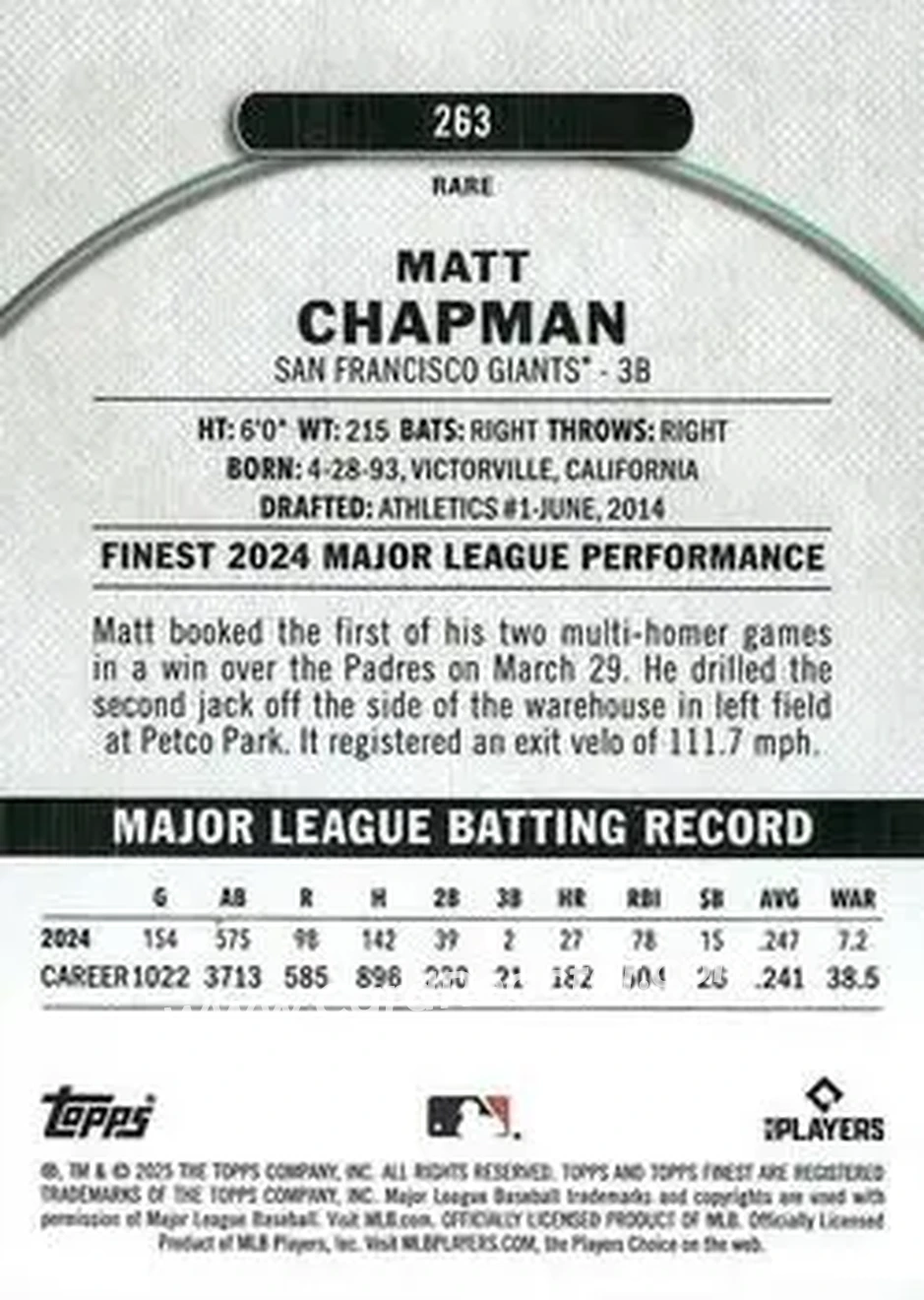 Back of Matt Chapman