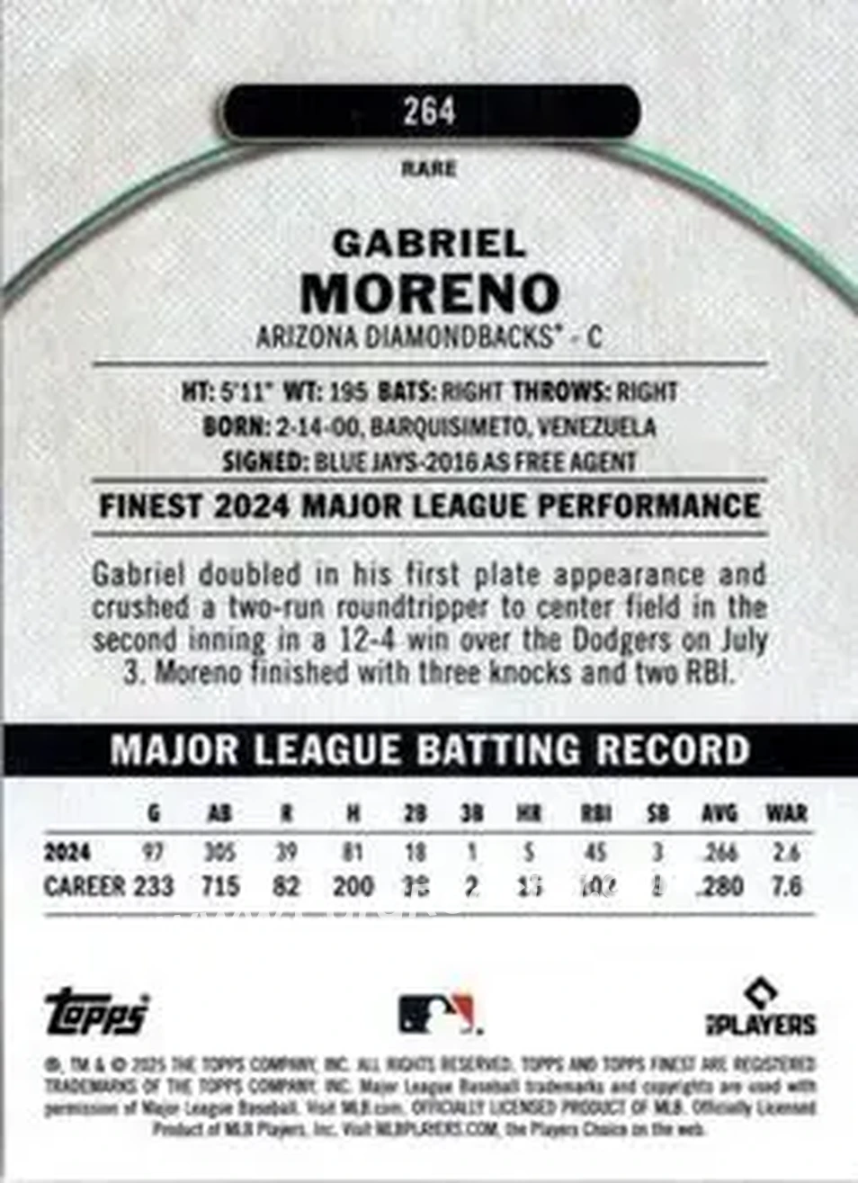Back of Gabriel Moreno