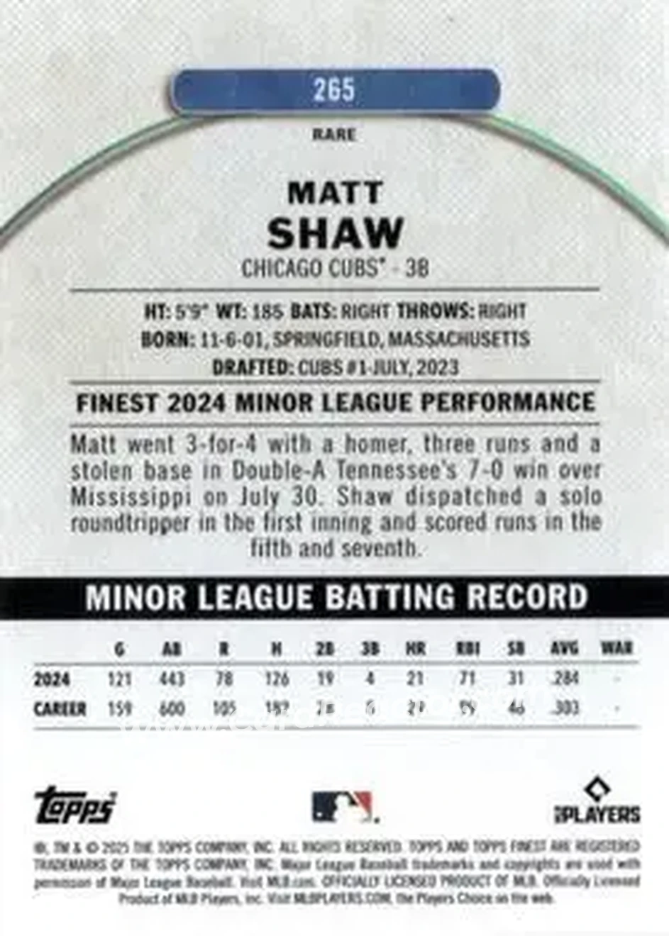 Back of Matt Shaw