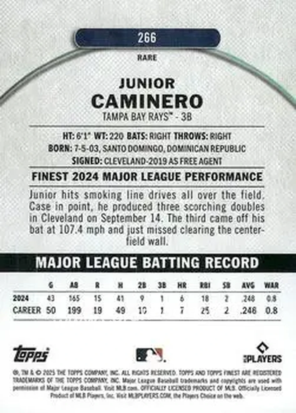 Back of Junior Caminero