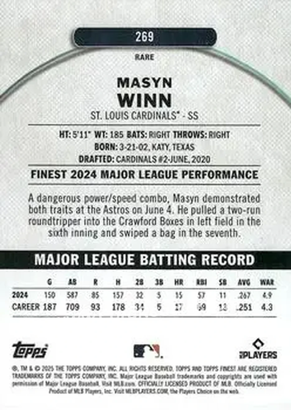 Back of Masyn Winn
