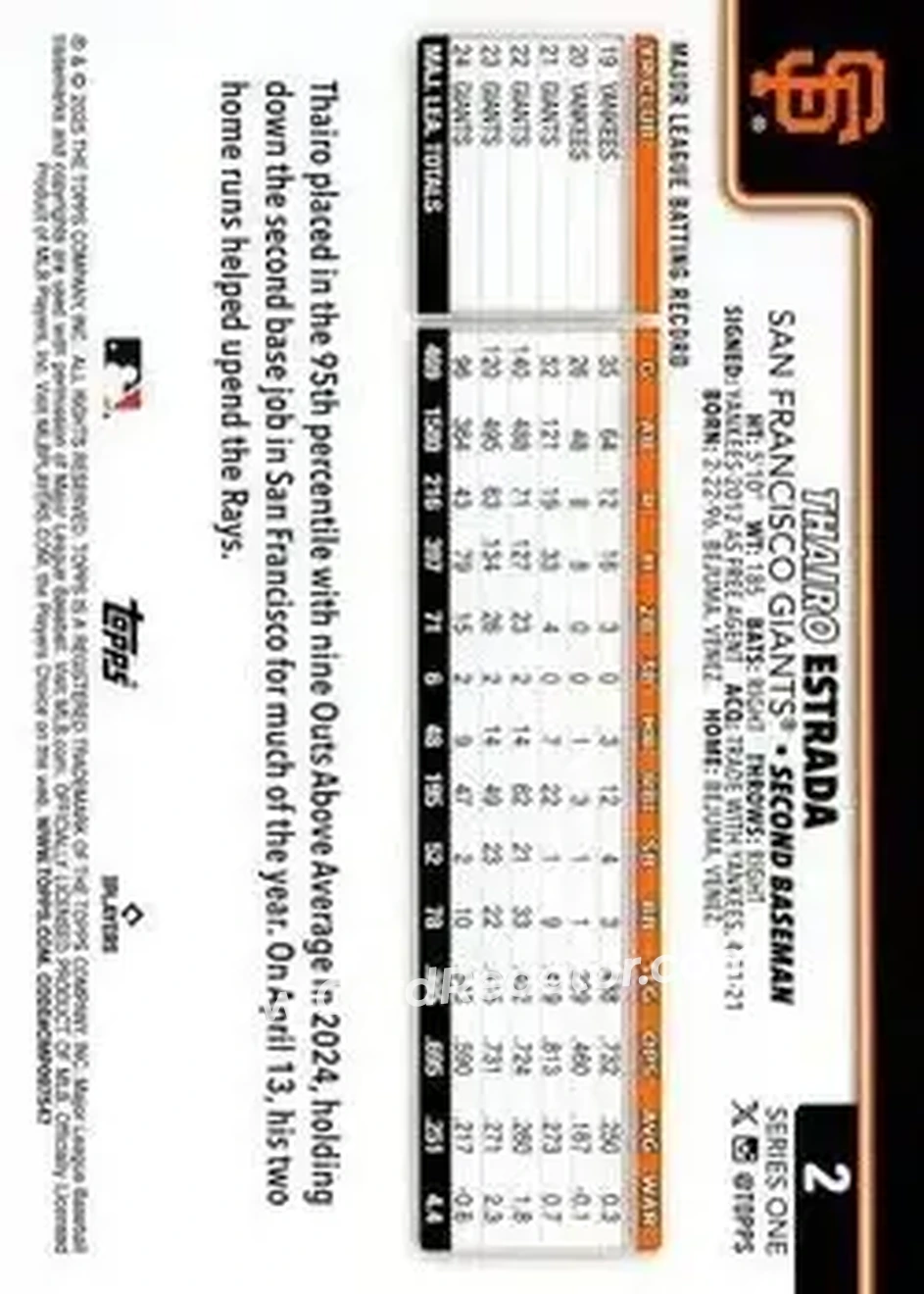 Back of Thairo Estrada