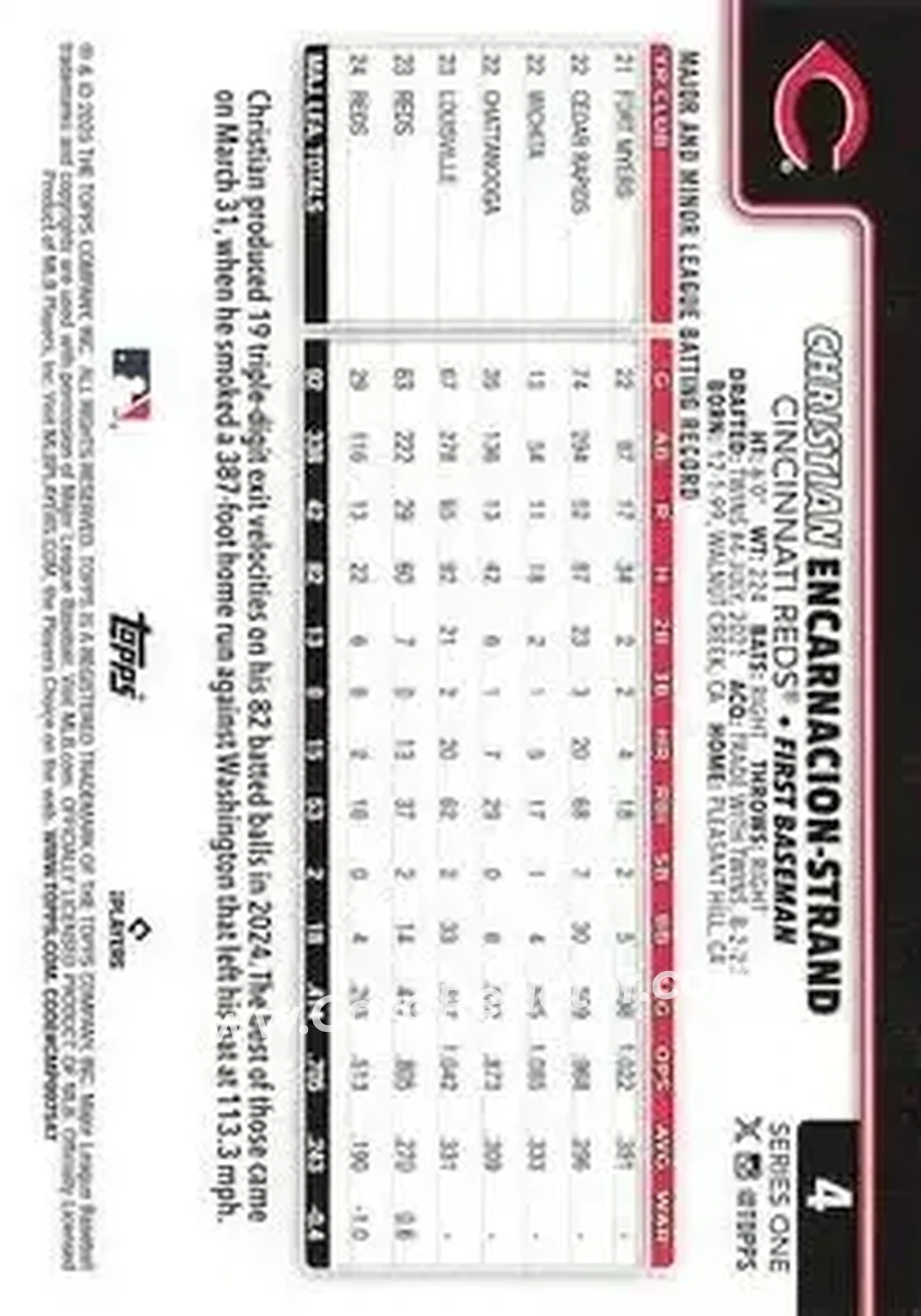 Back of Christian Encarnacion-Strand