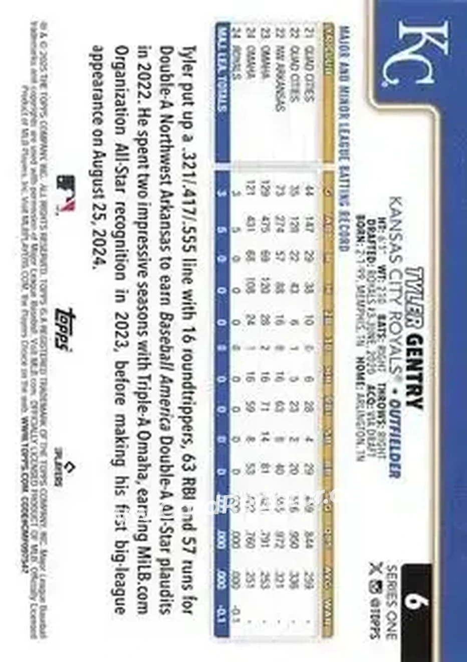Back of Tyler Gentry