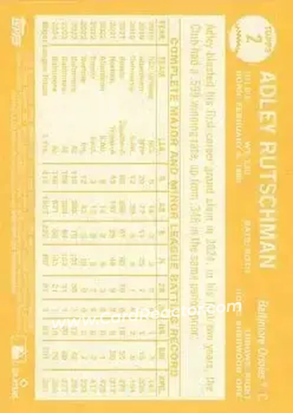 Back of Adley Rutschman