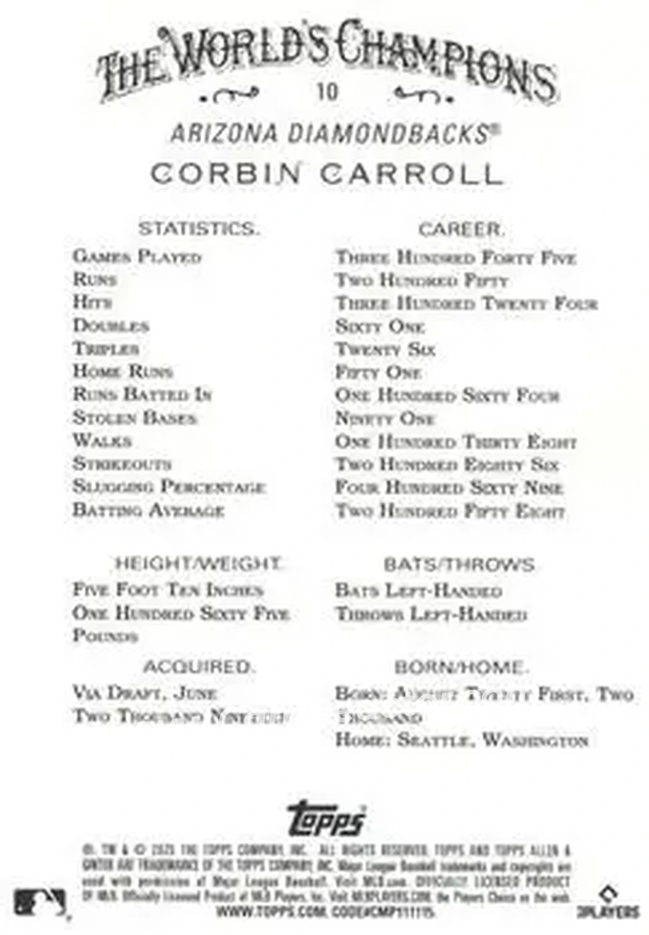 Back of Corbin Carroll