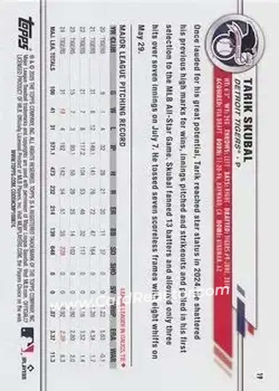 Back of Tarik Skubal
