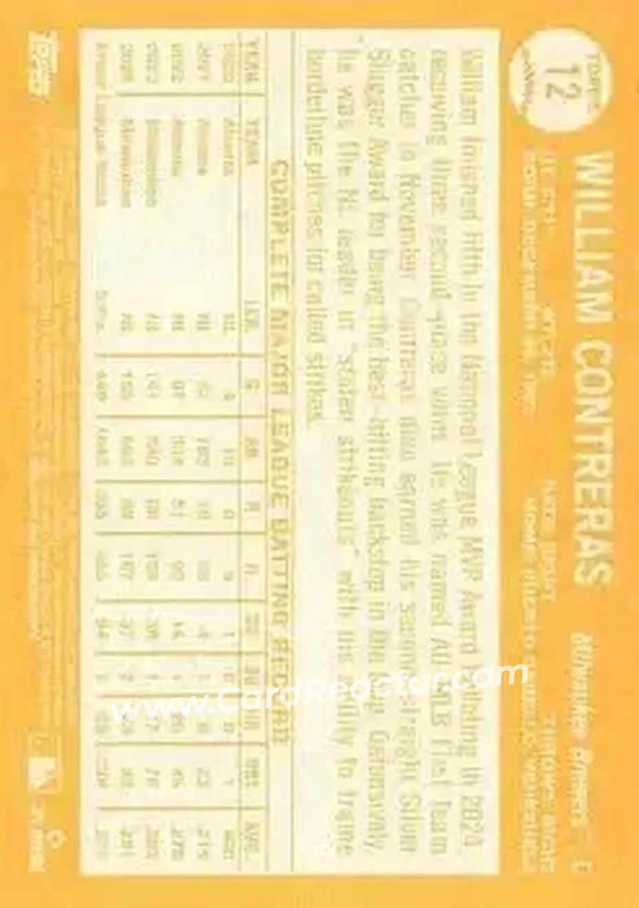 Back of William Contreras