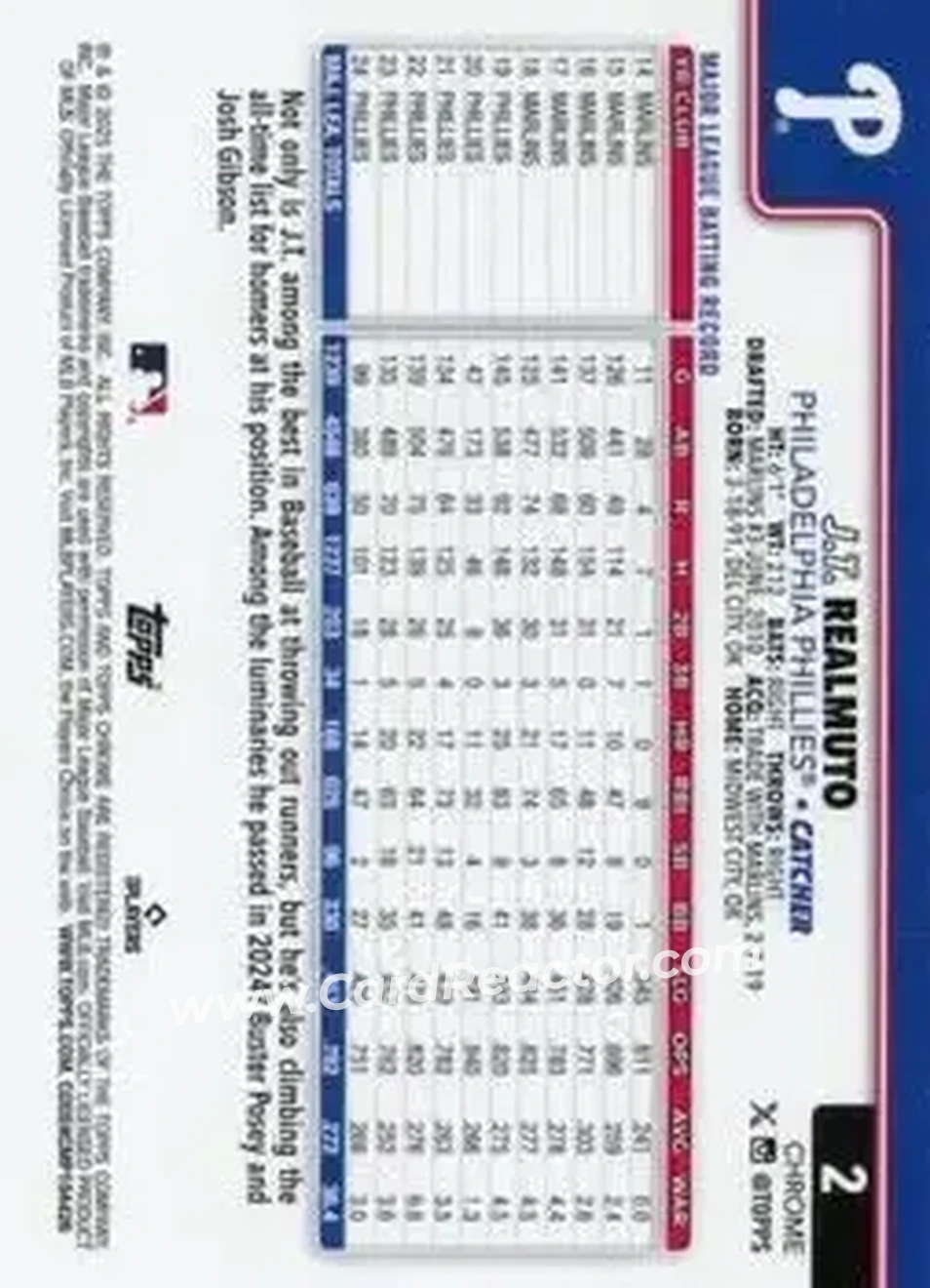 Back of J.T. Realmuto