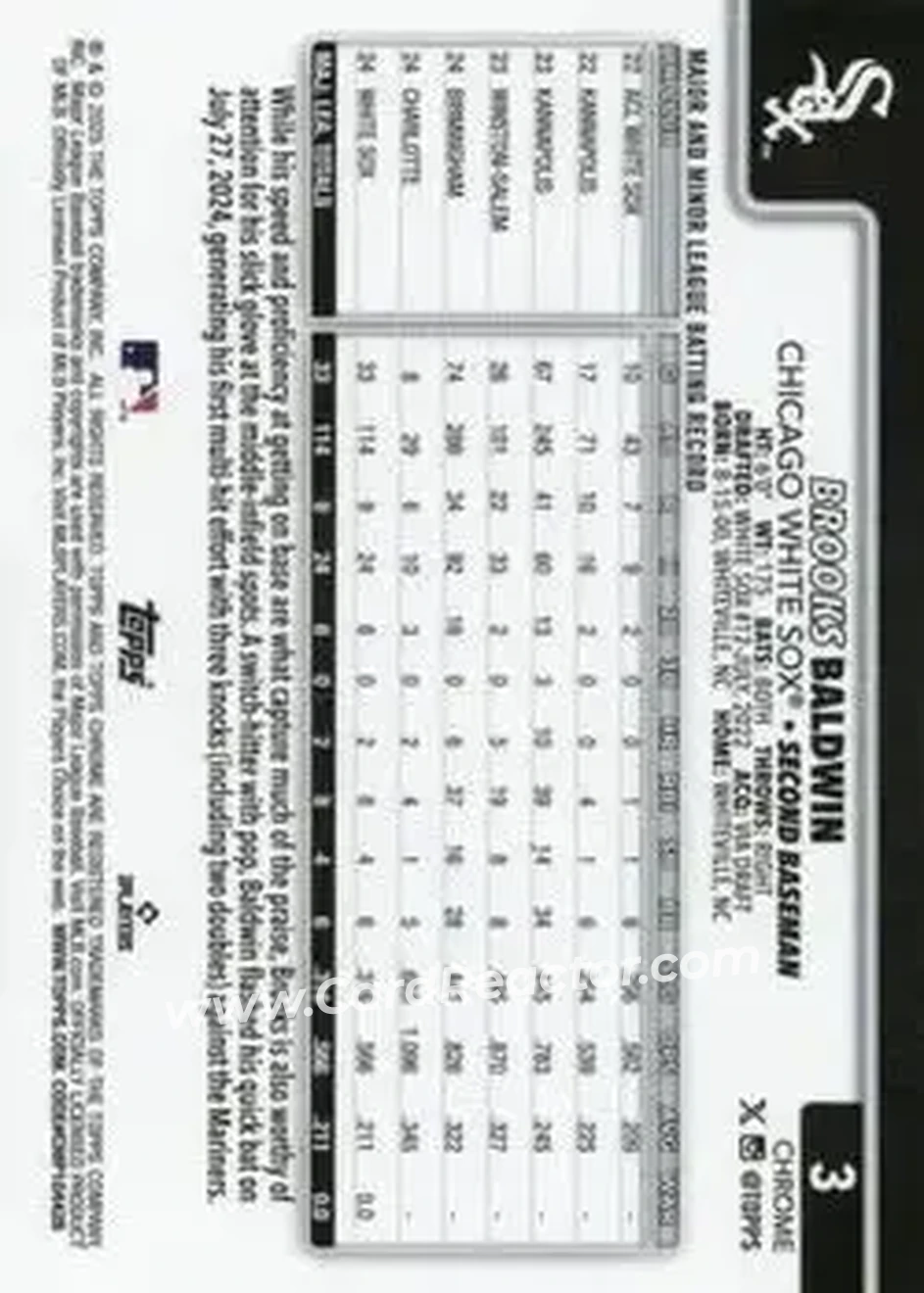 Back of Brooks Baldwin