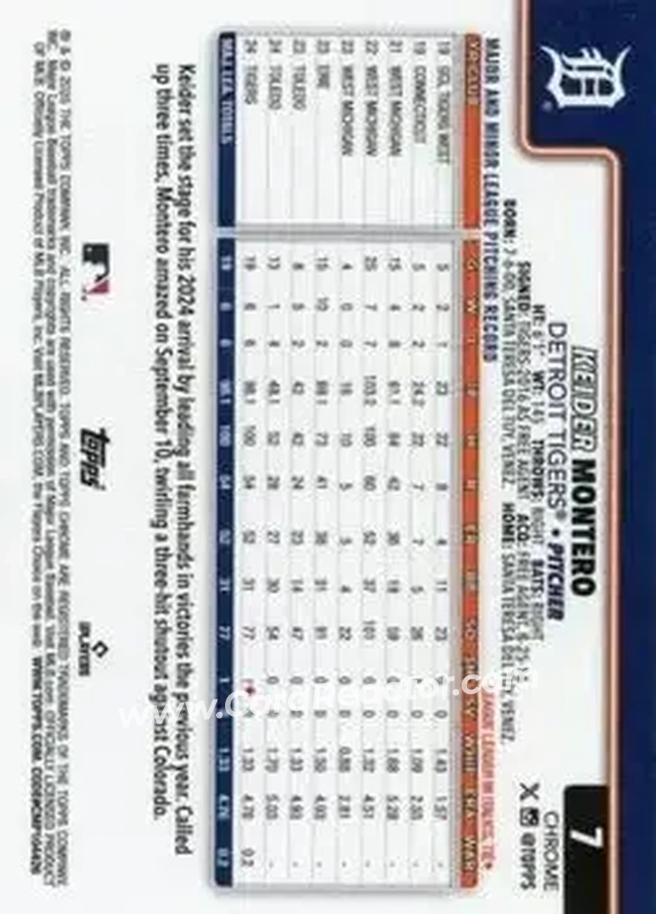 Back of Keider Montero