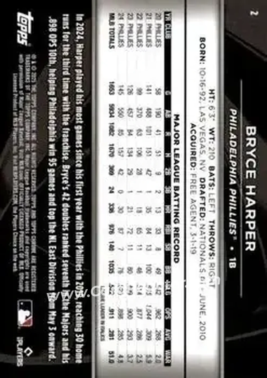 Back of Bryce Harper