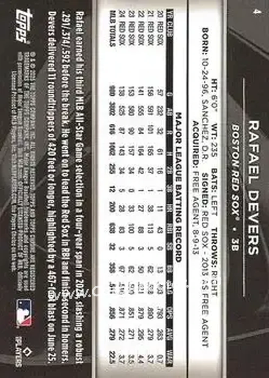 Back of Rafael Devers