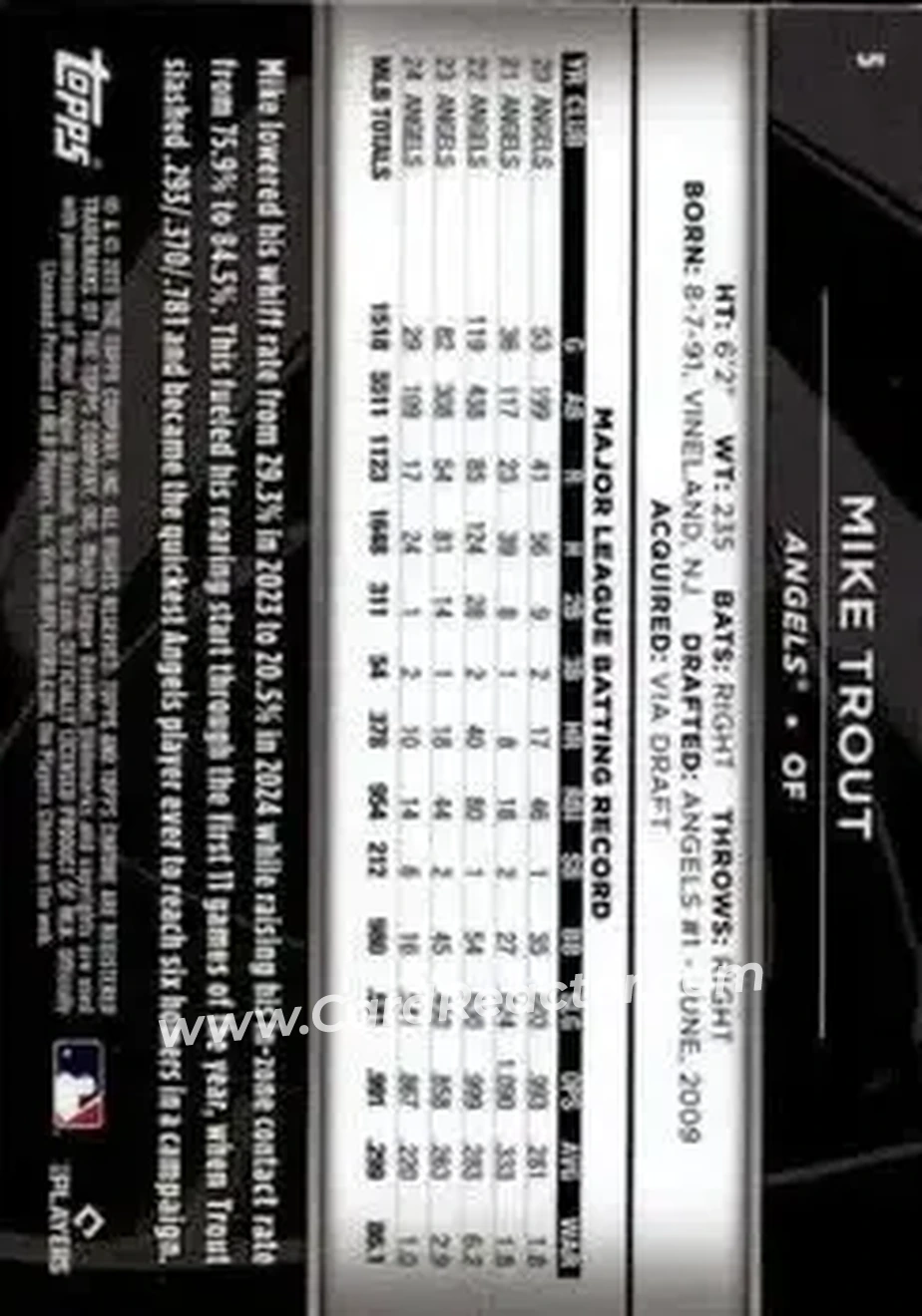 Back of Mike Trout