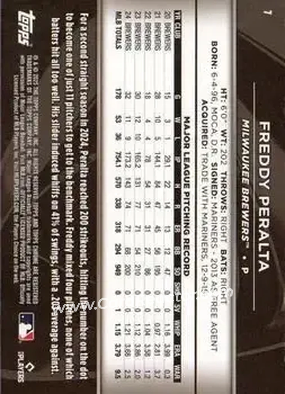 Back of Freddy Peralta