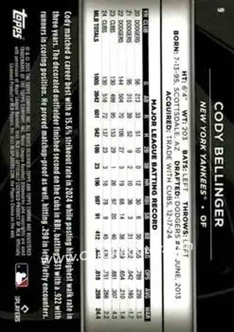 Back of Cody Bellinger