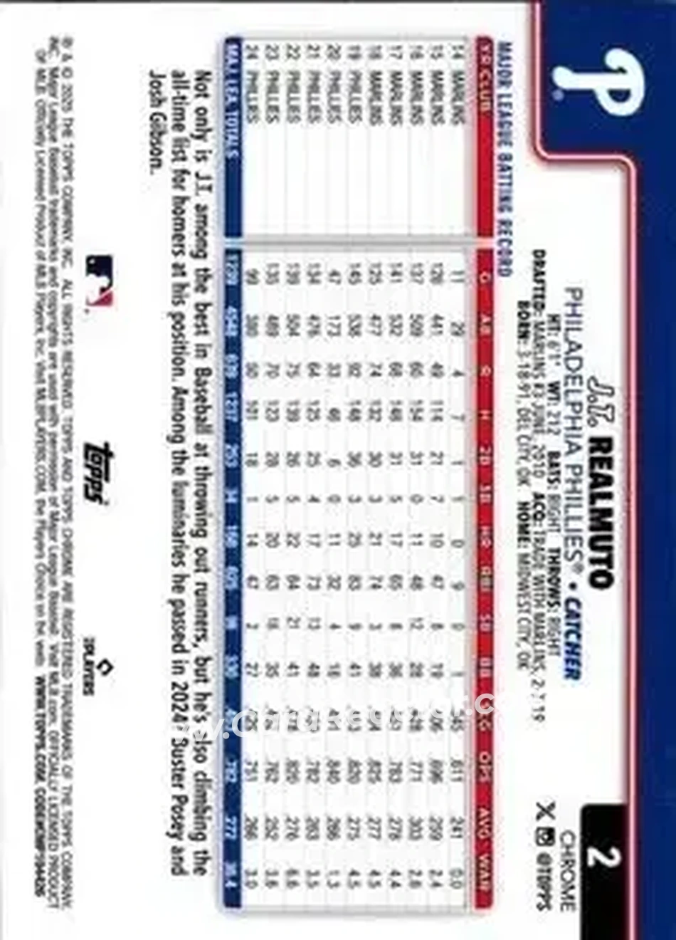 Back of J.T. Realmuto