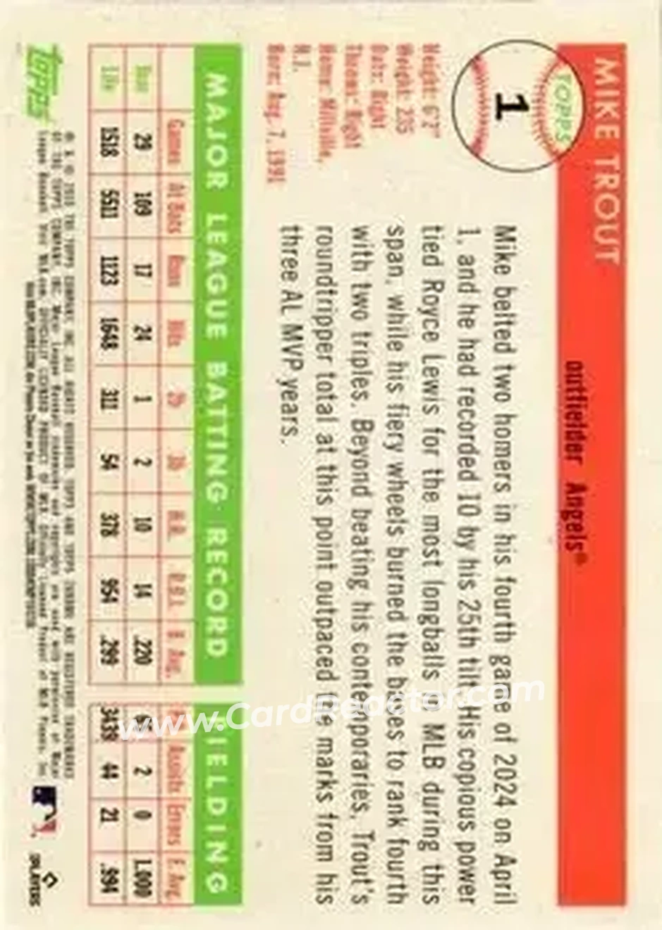 Back of Mike Trout