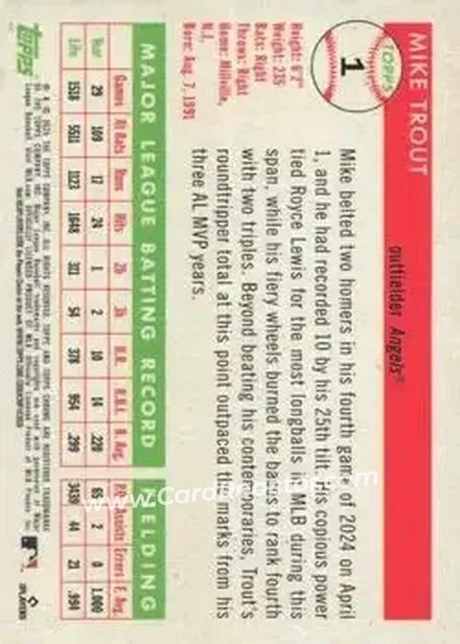Back of Mike Trout