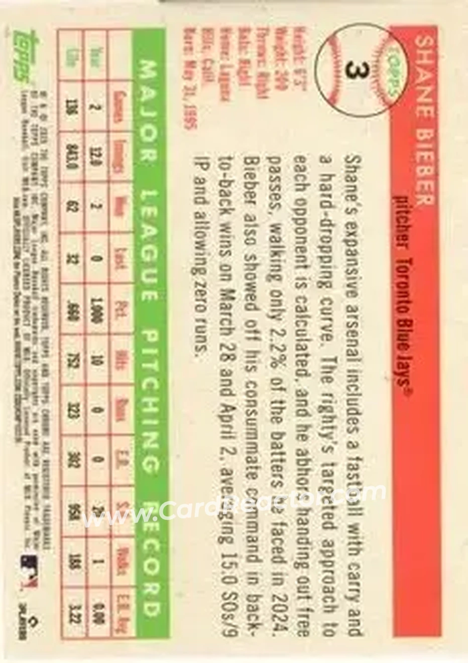 Back of Shane Bieber