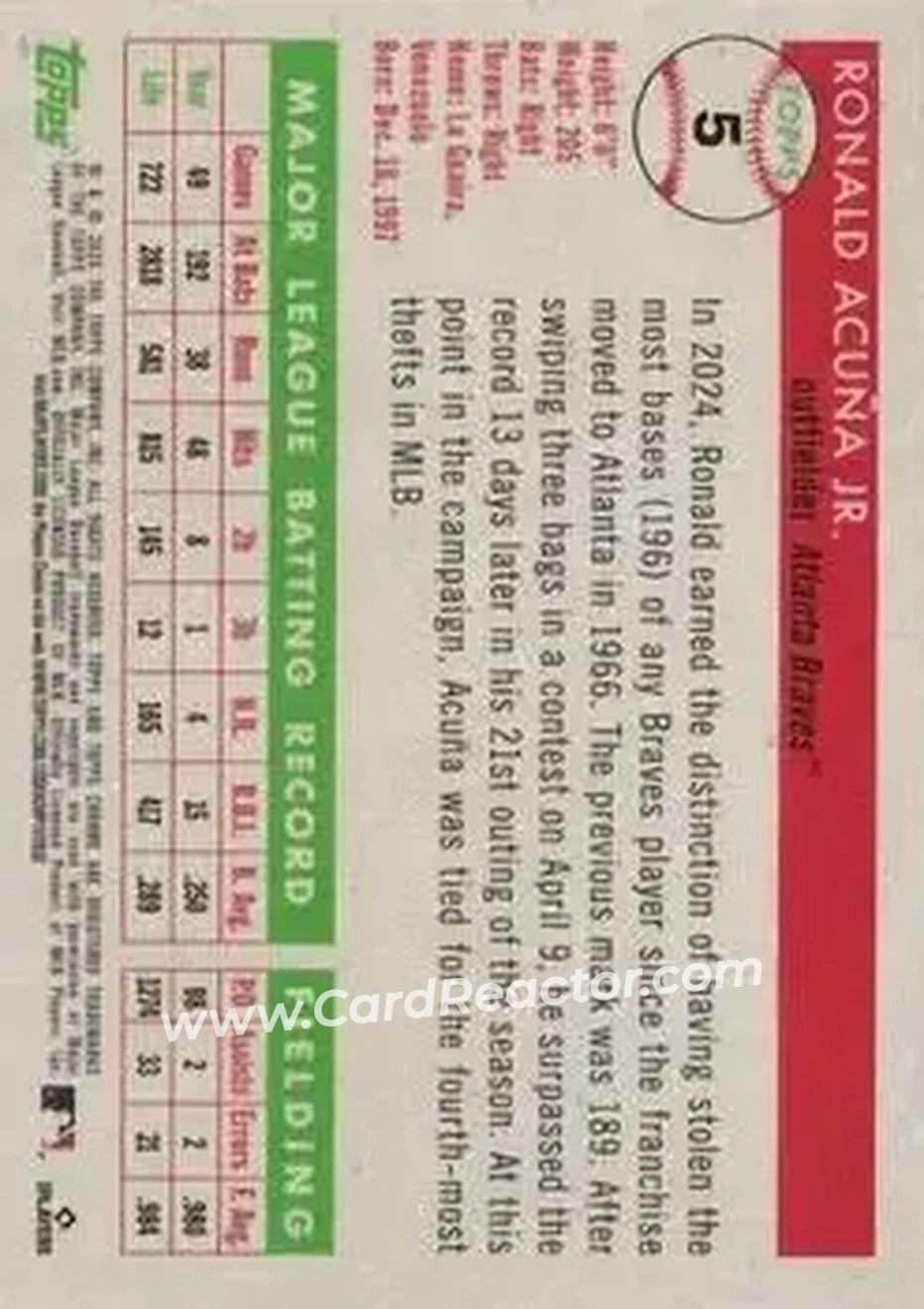 Back of Ronald Acuña Jr.