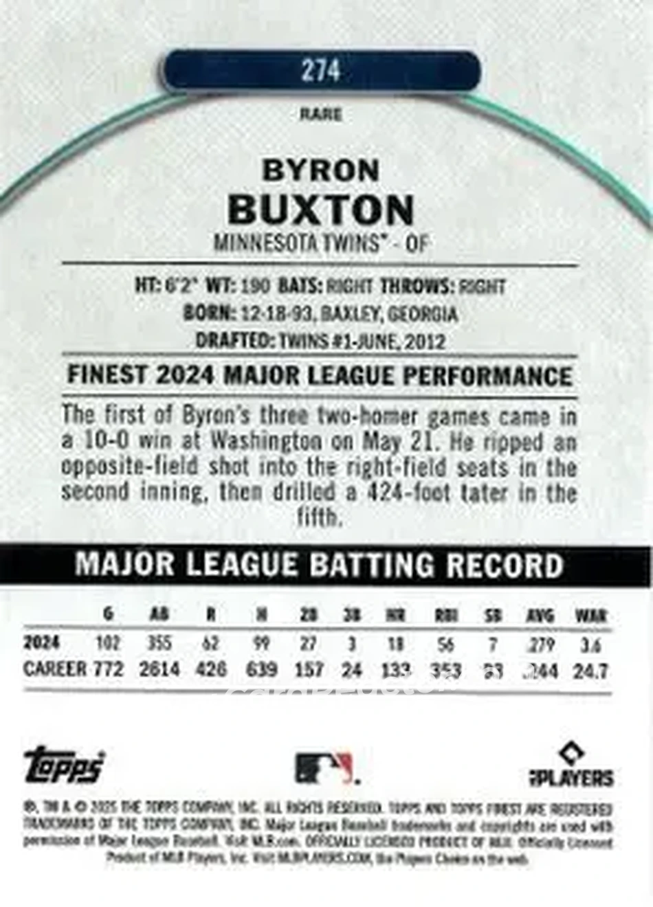 Back of Byron Buxton