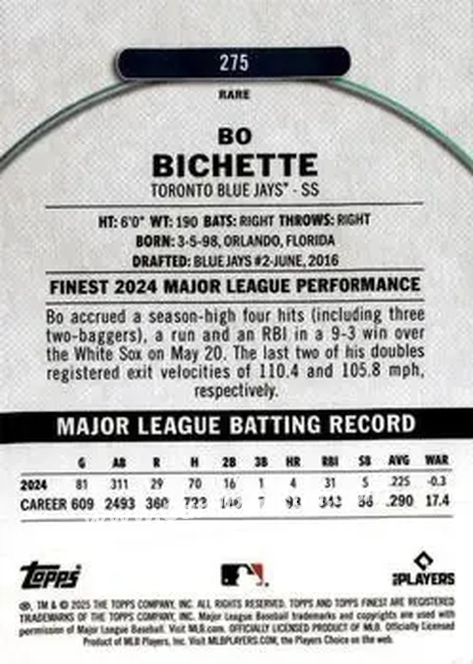Back of Bo Bichette