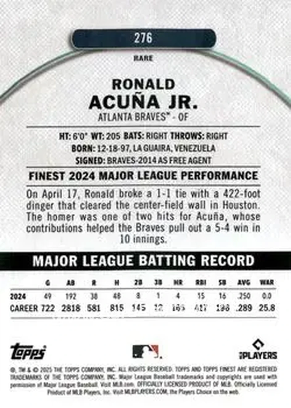 Back of Ronald Acuña Jr.