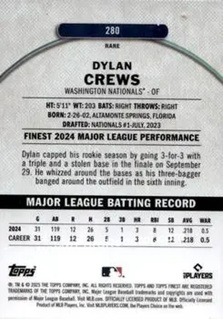 Back of Dylan Crews