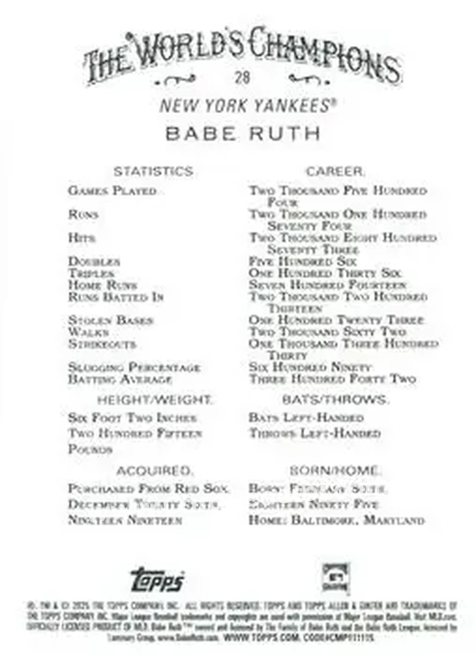 Back of Babe Ruth