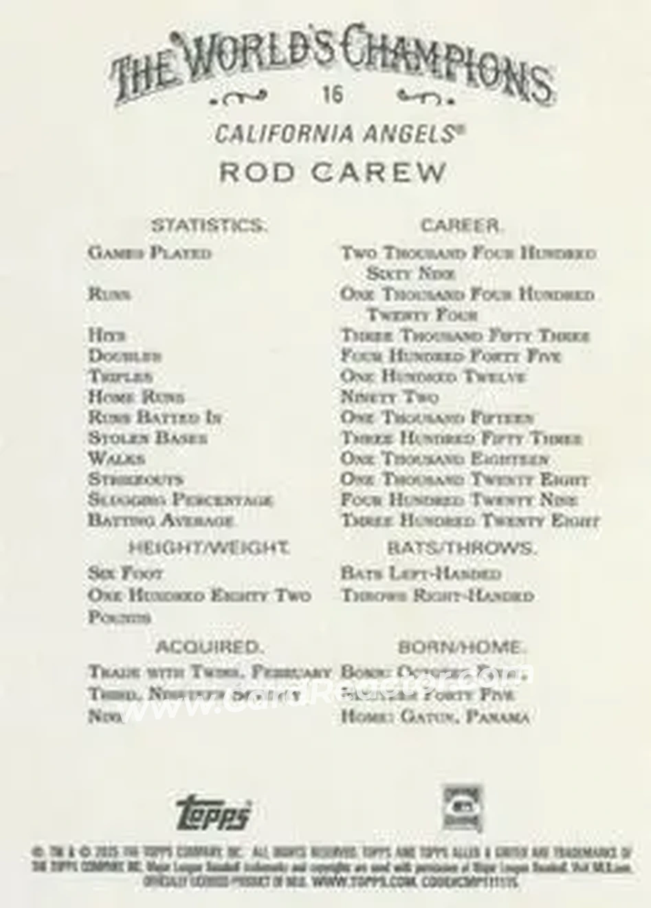 Back of Rod Carew