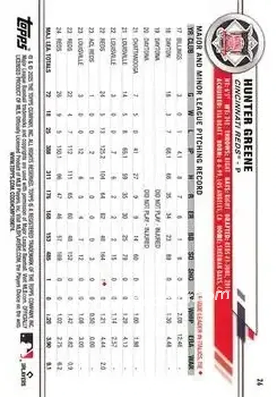 Back of Hunter Greene