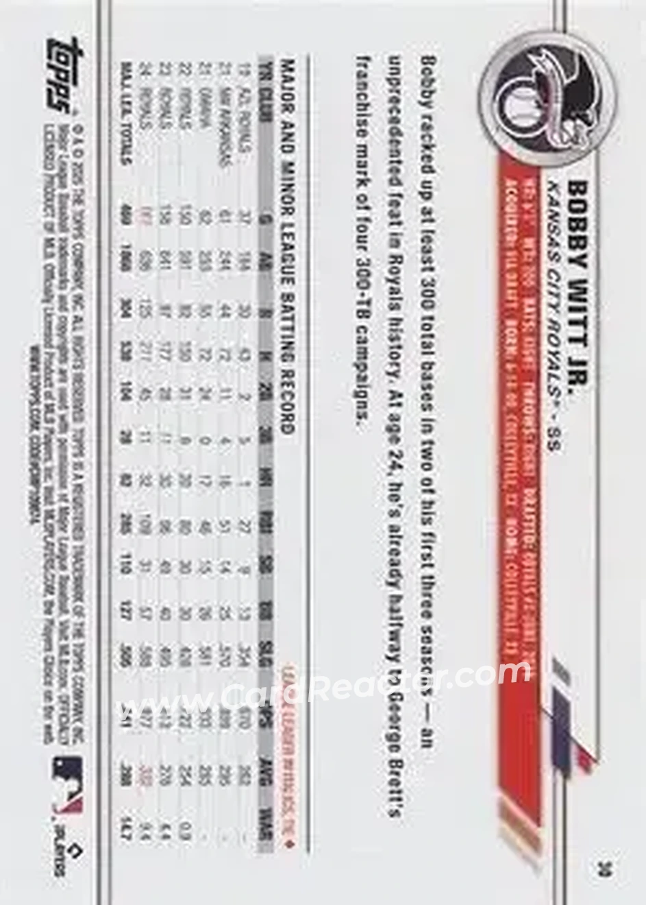 Back of Bobby Witt Jr.
