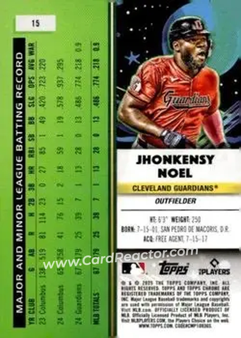 Back of Jhonkensy Noel